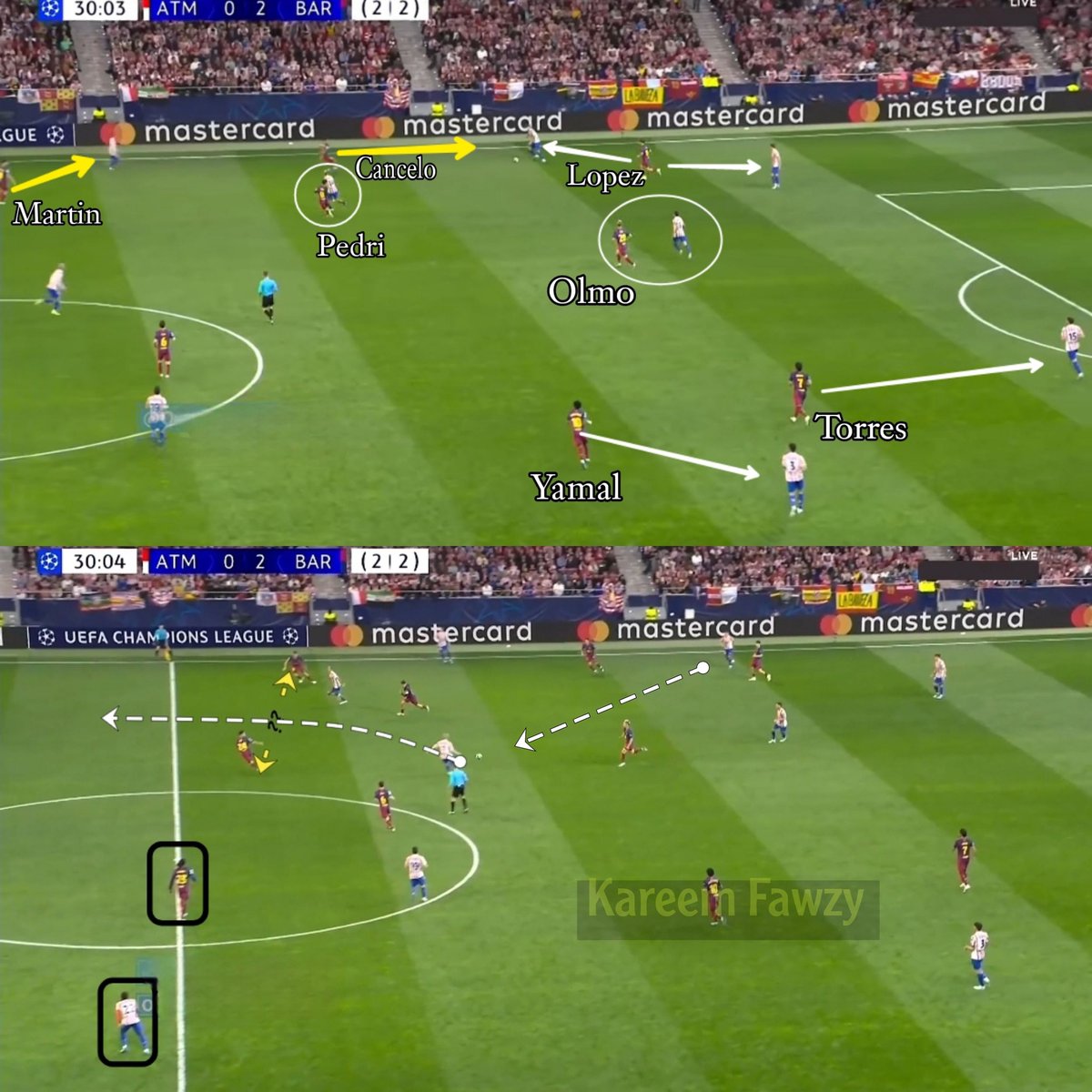 ليه فليك بيخسر في دوري ابطال اوروبا

الدقيقة 30
برشلونة كسبان 2/0 ورجع في الماتش
 اتلتيكو مدريد مش شايف قدامه..
 طيب تاخد نَفَسك !؟ تمسك العقل وتمتص ثورة اتلتيكو المتوقعة بعد الهدفين ! تداري عيوبك !

لا، يلا نضغط man to man متواصل كل دقيقة وكل ثانية ، فتلاقي توريس ويامال مع