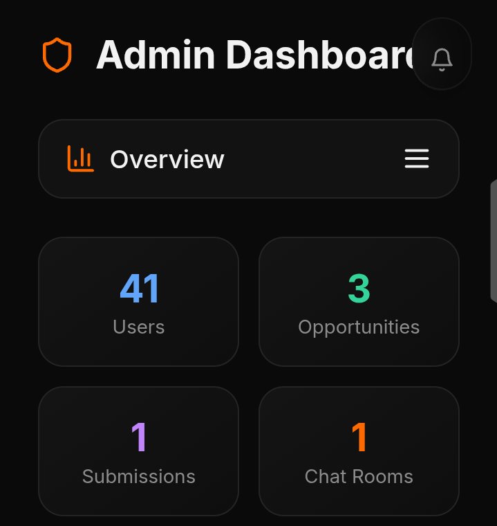 ⚖️KING-AB {Bouto Bouto Billions} tweet media