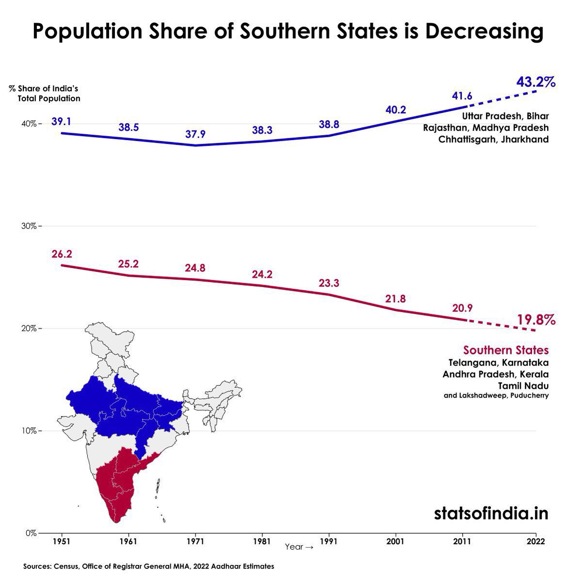 Nayini Anurag Reddy tweet media