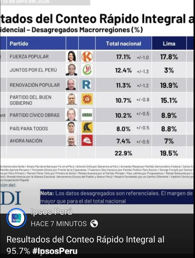 💙🤍AL máximo tweet media