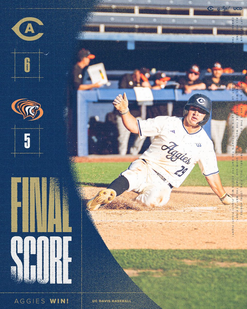 ucdavisbaseball's tweet image. Kai Mault went 2-for-5 with 2 RBI and Rowen Barnes picked up the win in relief as the Aggies walked off Pacific in extras, 6-5!

Mault: 2-5, 2 RBI
McNeal: 2-5, RBI
Anzai: 2-4
Barnes: W (2-0), 1.0 IP, 0 ER
Hirschkorn: Game-Winning Walk

#GoAgs