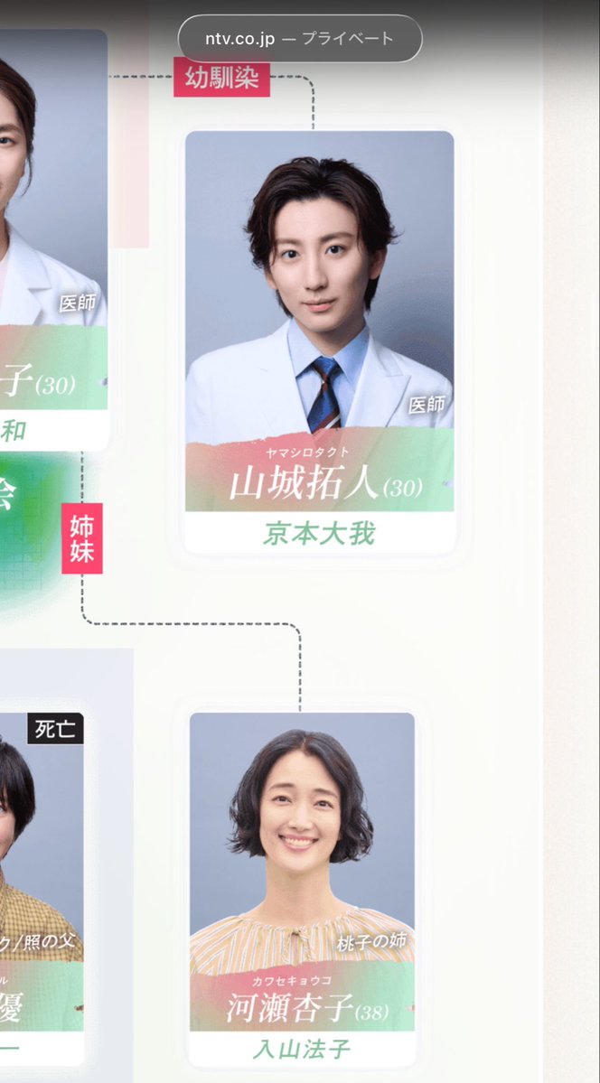 ぐりとぐらたん🟨 tweet media