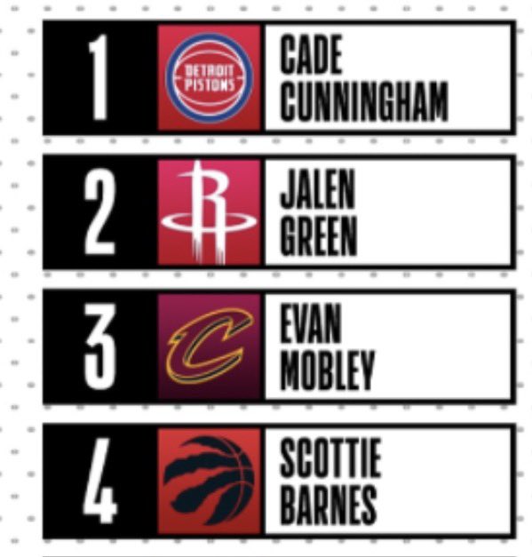 Old NBA Tweets tweet media