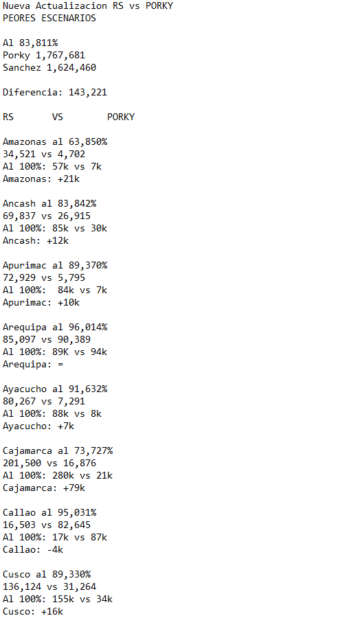 Giuseppe Canonico tweet media