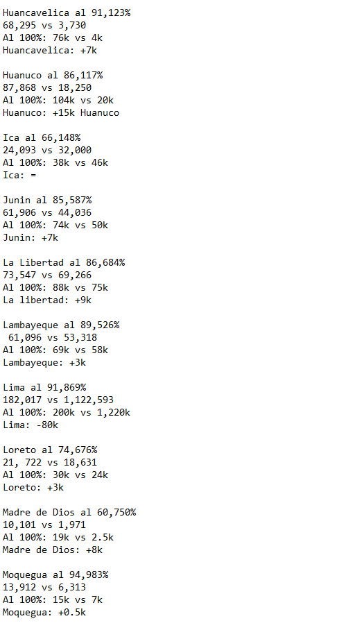 Giuseppe Canonico tweet media