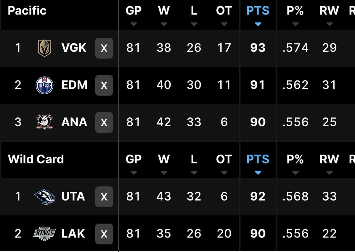 Russell Morgan tweet media