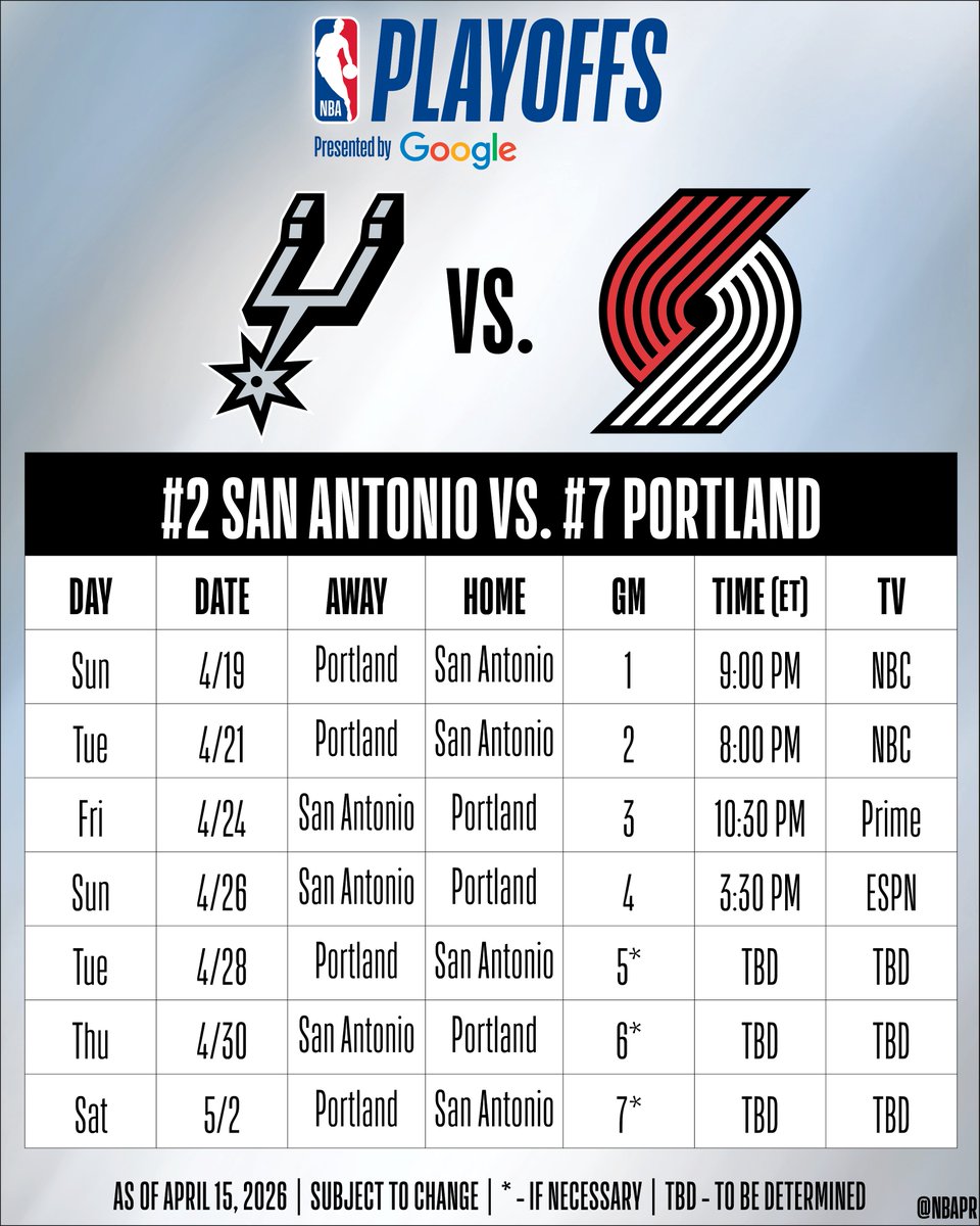 #2 San Antonio vs. #7 Portland
