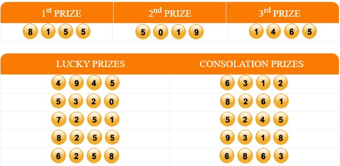 Eyangstar's tweet photo. Result pasaran Cambodia hari ini adalah :
Nomor : 8155
Shio  : Tikus
Selamat untuk pemenang...!!!
.
Link acuan situs resmi Cambodia
magnumcambodia[.]com
(Akses Menggunakan VPN)
.
#EyangTogel #TogelOnline #TogelCambodia https://t.co/HOb1LmAApi
