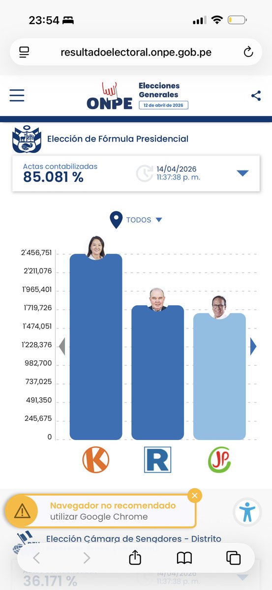 Truchita tweet media
