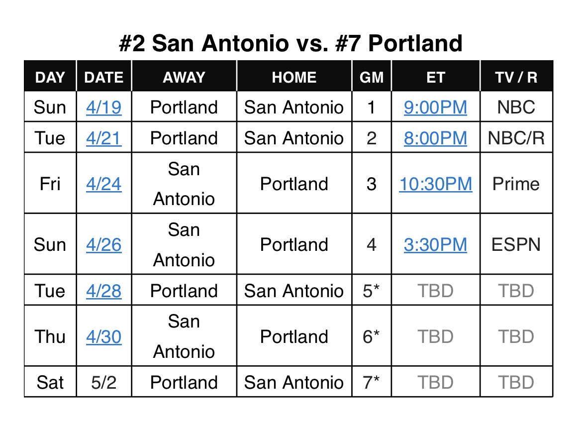 Don Harris tweet media