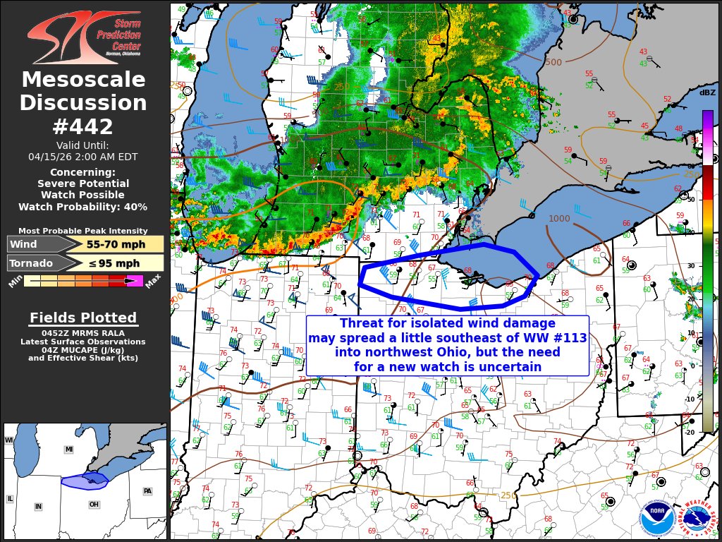 NWSSPC's tweet image. 11:57pm CDT #SPC_MD 0442 , #ohwx #miwx, spc.noaa.gov/products/md/md…