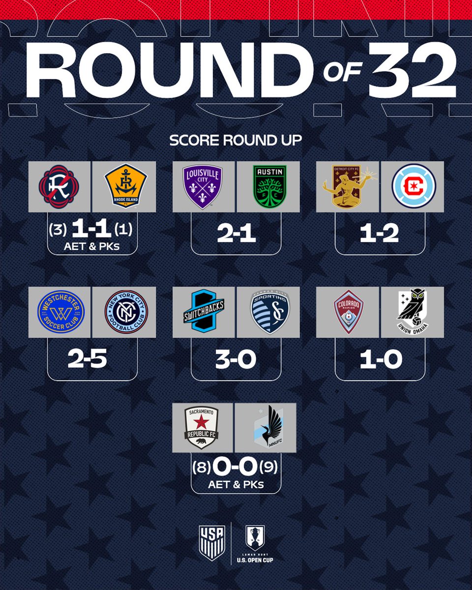 U.S. Open Cup tweet media