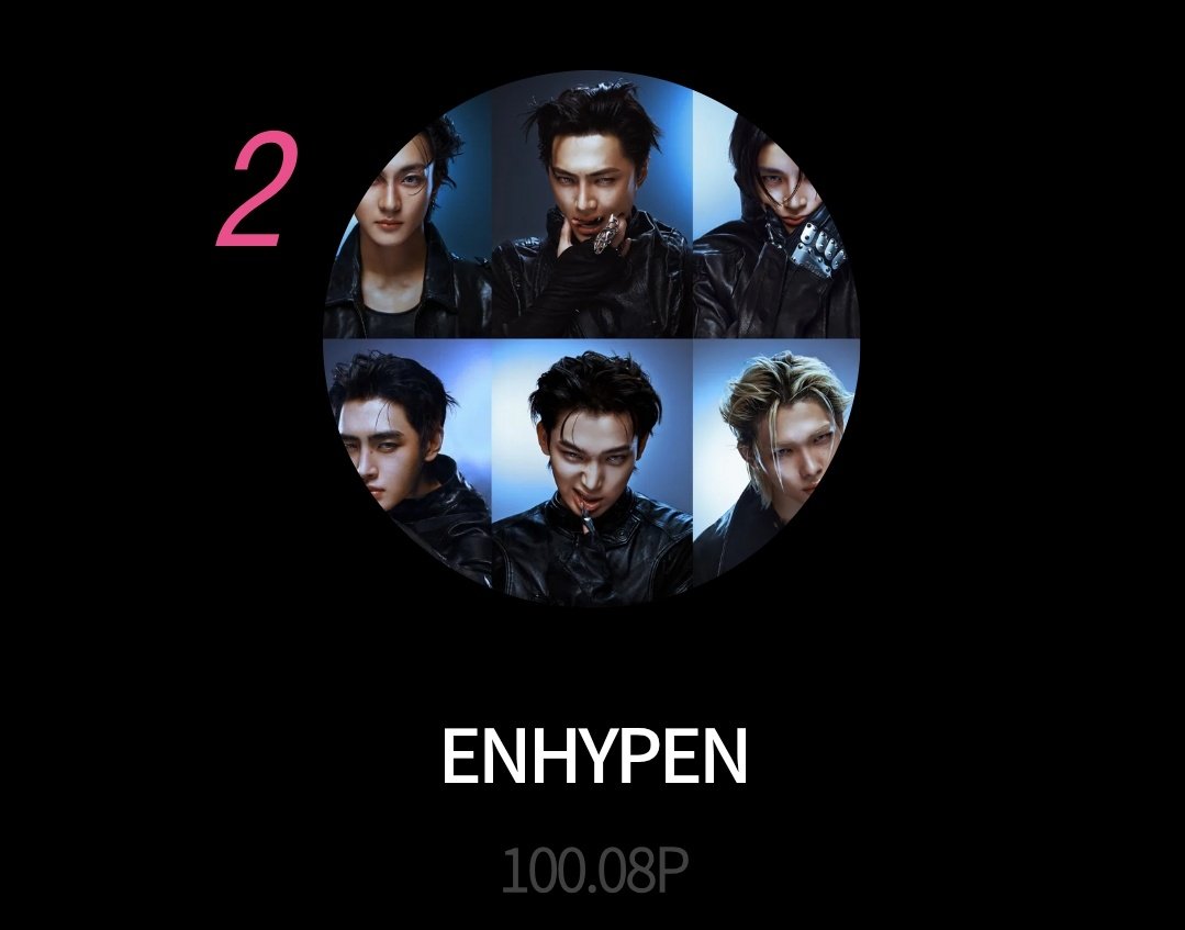 ENHYPEN VOTING TEAM tweet media