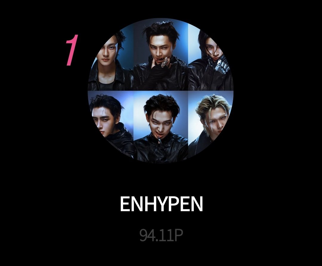 ENHYPEN VOTING TEAM tweet media