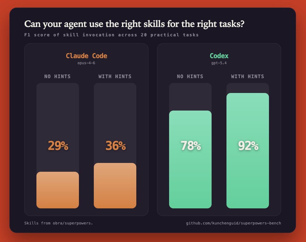 Kun Chen tweet media