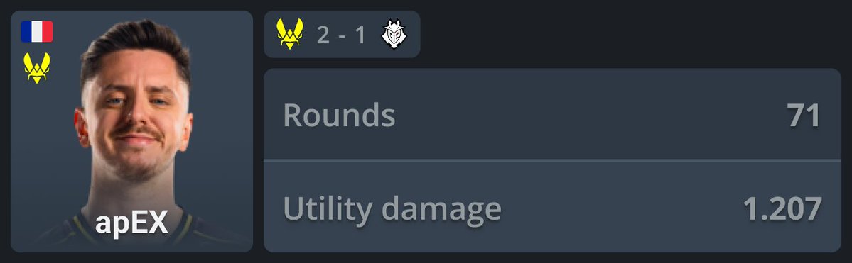 statsmeister1's tweet image. apEX utility damage against G2