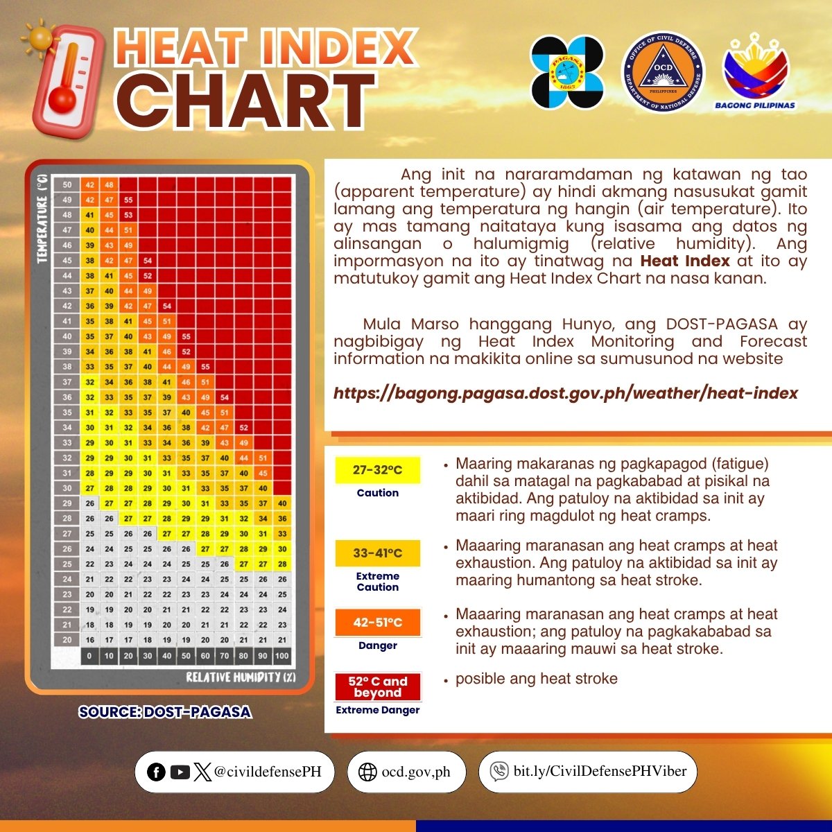 Civil Defense PH tweet media