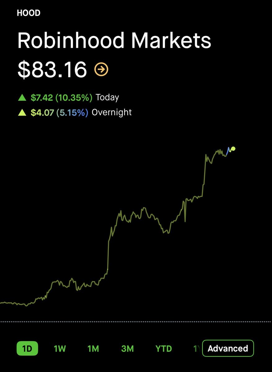 Pepe Invests tweet media