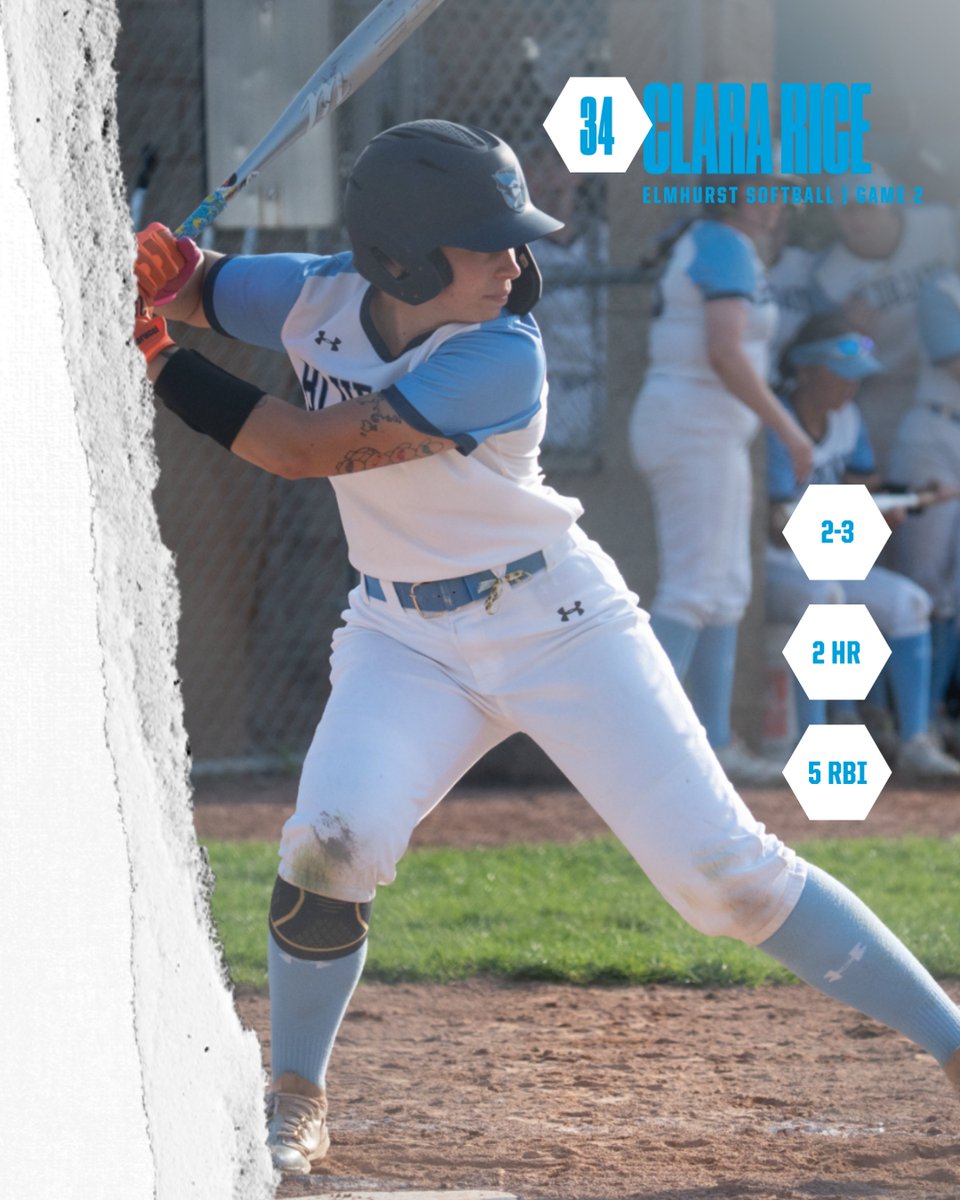 Elmhurst University Athletics tweet media