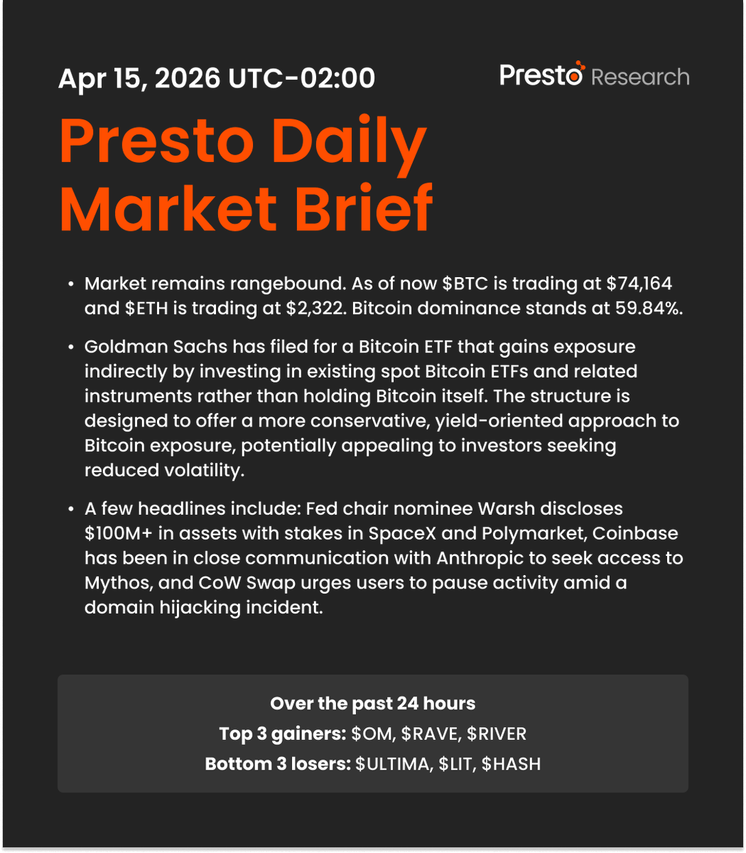 Presto_Research's tweet photo. Daily Market Brief 260415 https://t.co/TyfxE9p5QF