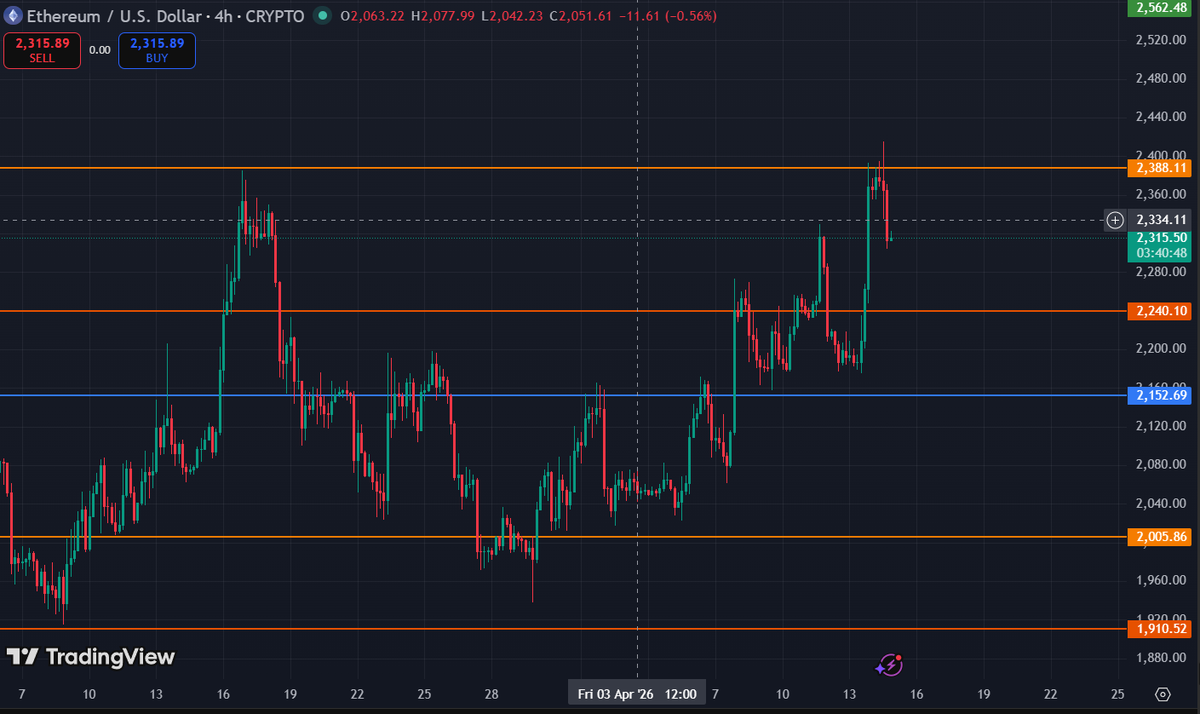 SheTradingDM tweet picture