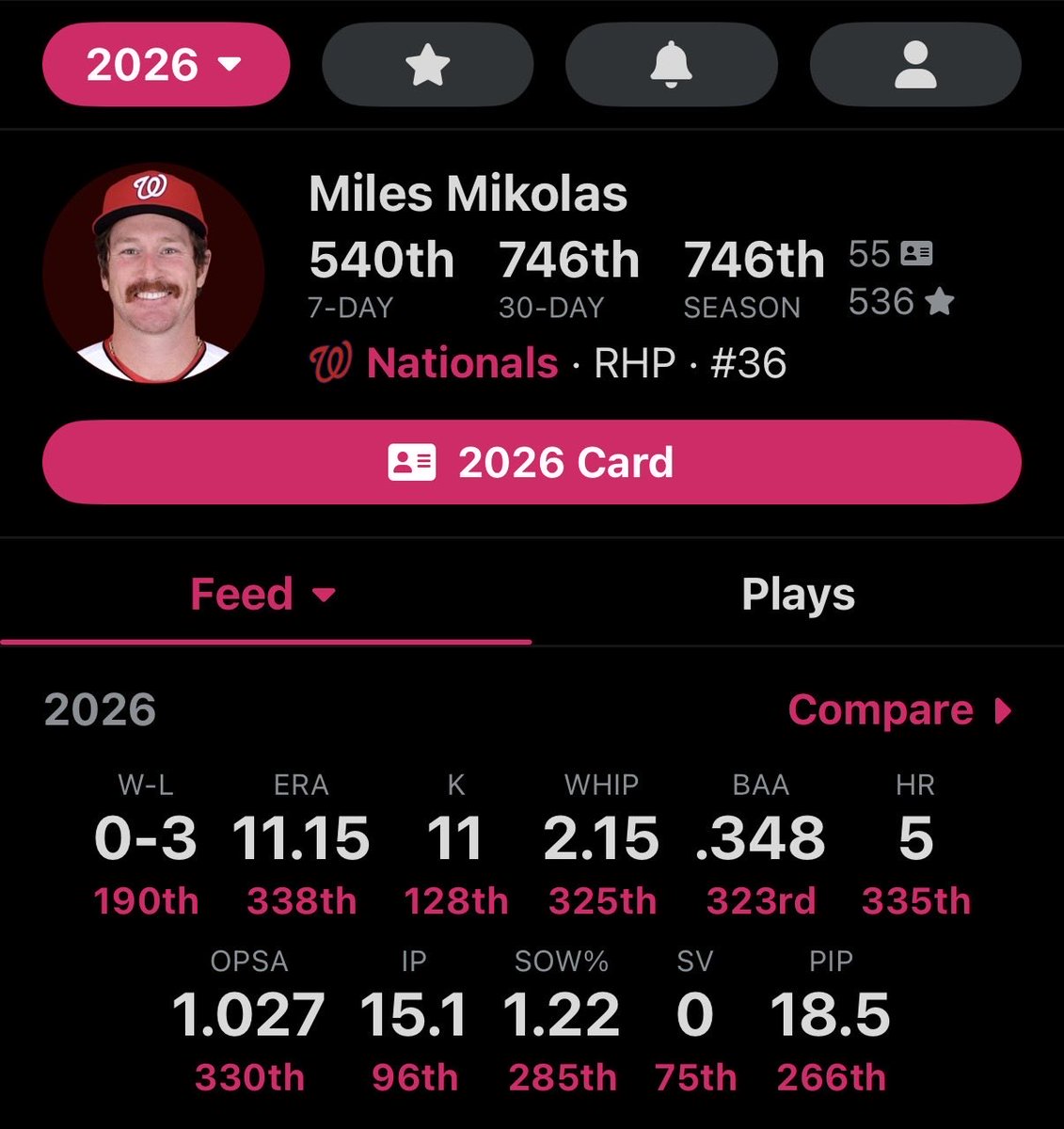 optimistic nats fan tweet media