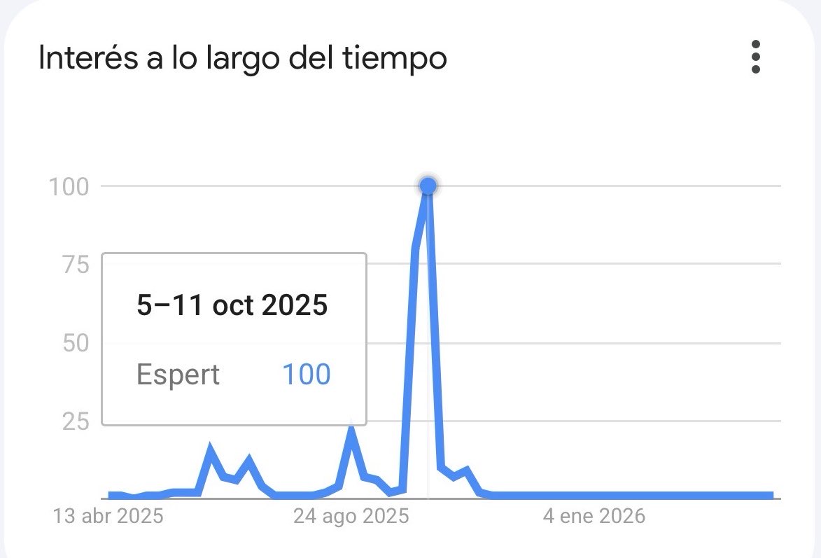 Lucas Romero tweet media