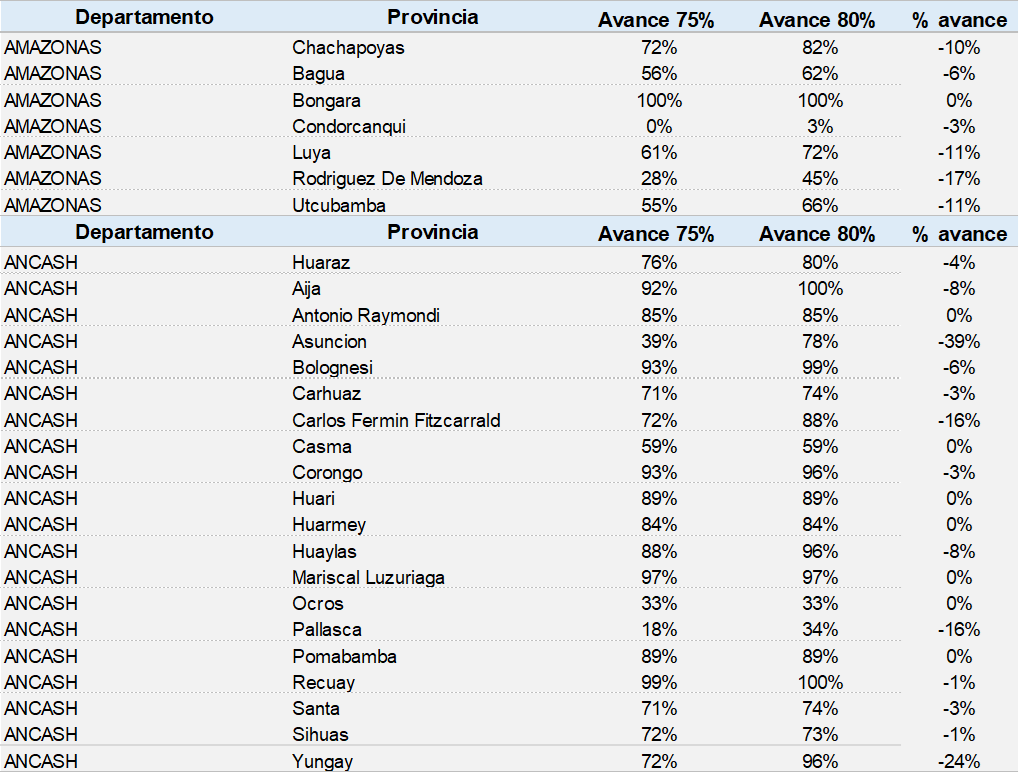 Mauricio Saravia tweet media