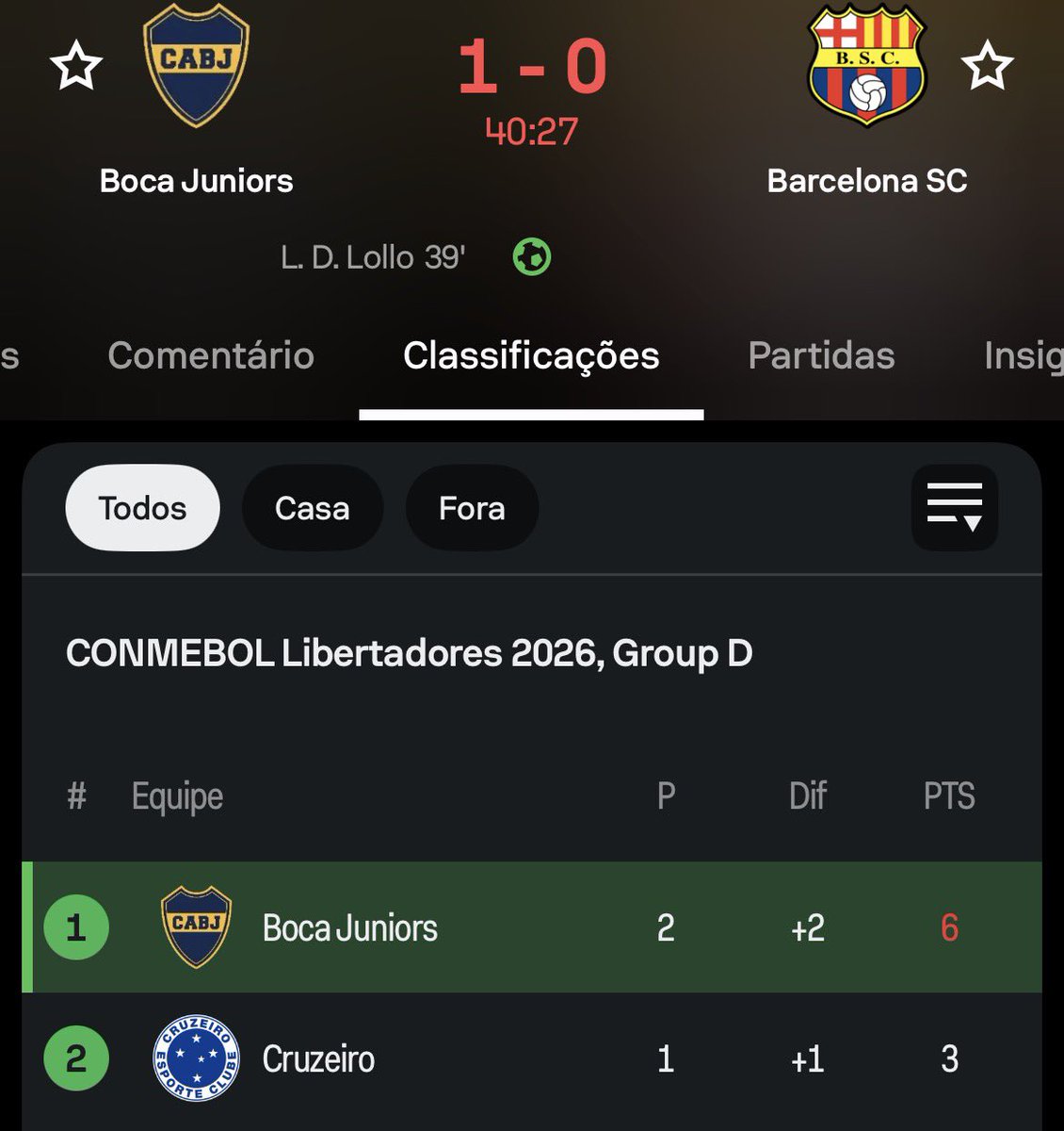 Somos Loucos tweet media