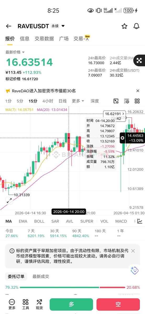 心态交易日记 tweet media