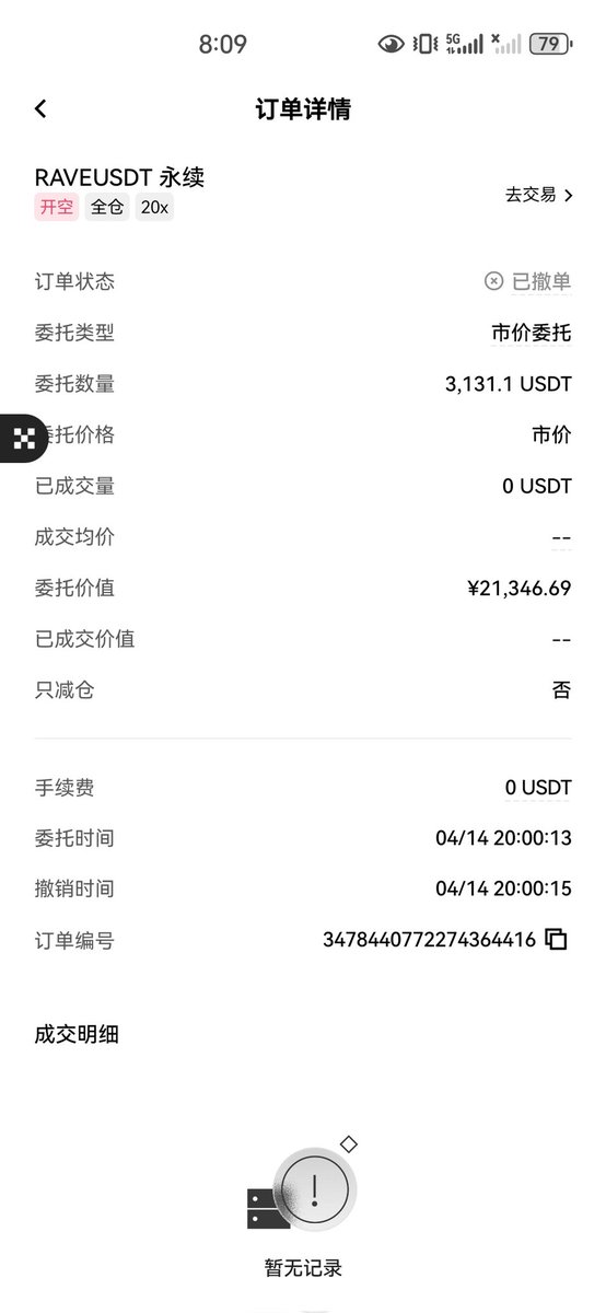 心态交易日记 tweet media
