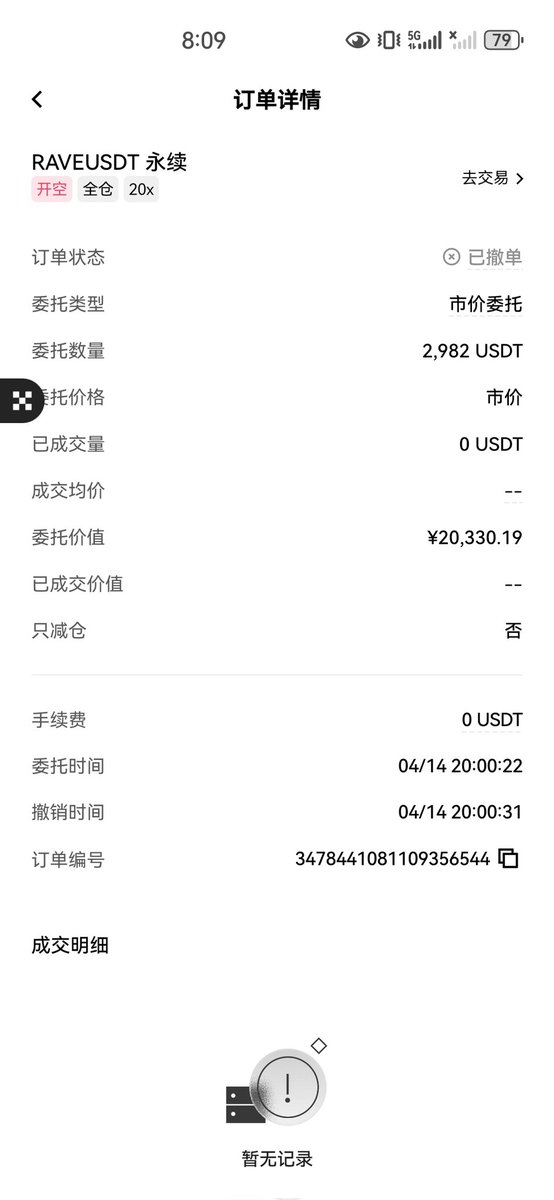 心态交易日记 tweet media