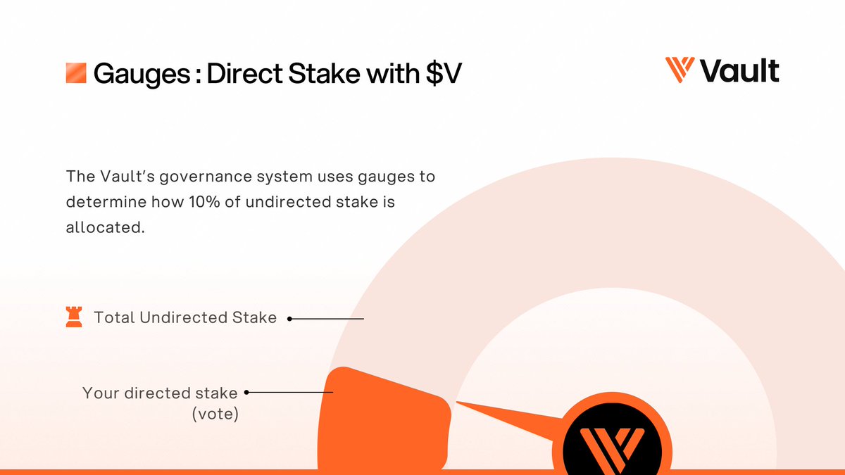 The Vault on Solana tweet media