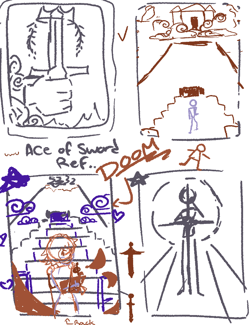 VirentTarot's tweet photo. We just had the first official meet up with an Artist for the Ace of Swords, I'm so goddamn excited it went so well!!! 🎉🥳 #CivTarot

Check out our first rough sketches and @LinariaMunkin
🎊 https://t.co/qCnV8EszzY