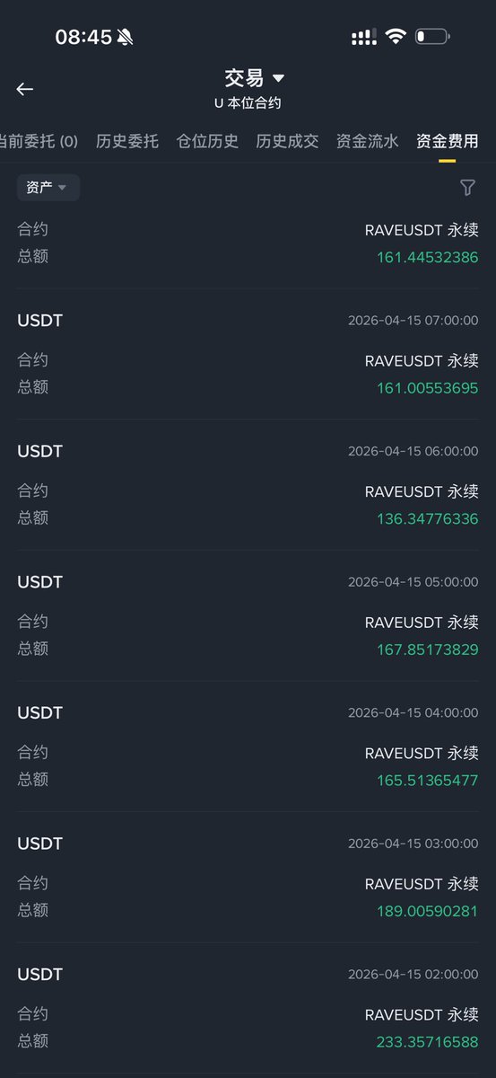 allincrypto 熬鹰资本 🇨🇳 tweet media