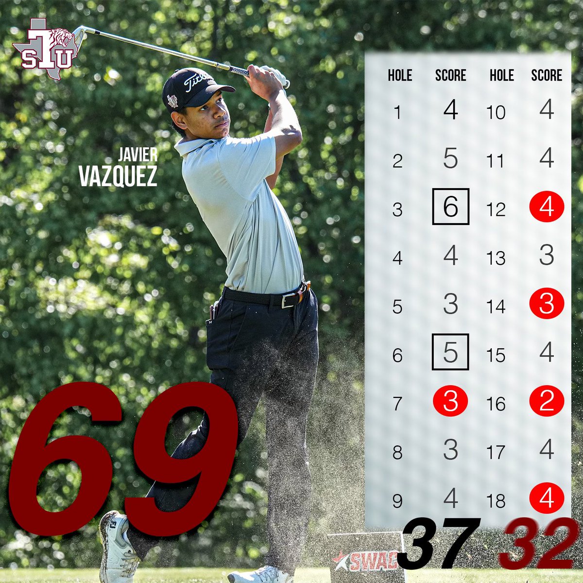 Texas Southern Golf tweet media