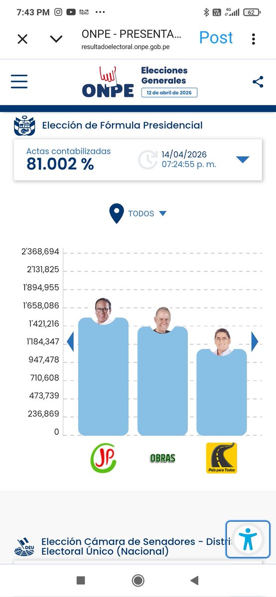 Eduardo Adrianzén tweet media