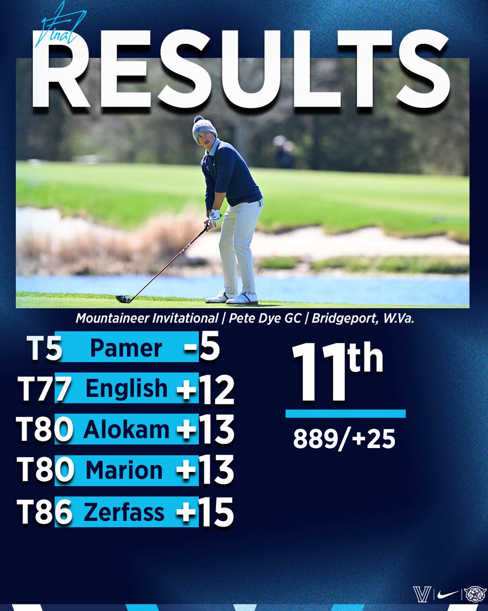 Villanova Golf tweet media