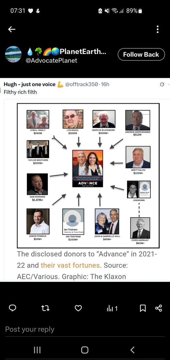 bubblytest's tweet image. Advance 
Far right 
With Zionists influence #Australia 
#Dishonest #auspol