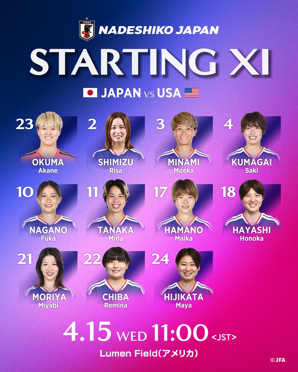 JFAなでしこサッカー tweet media