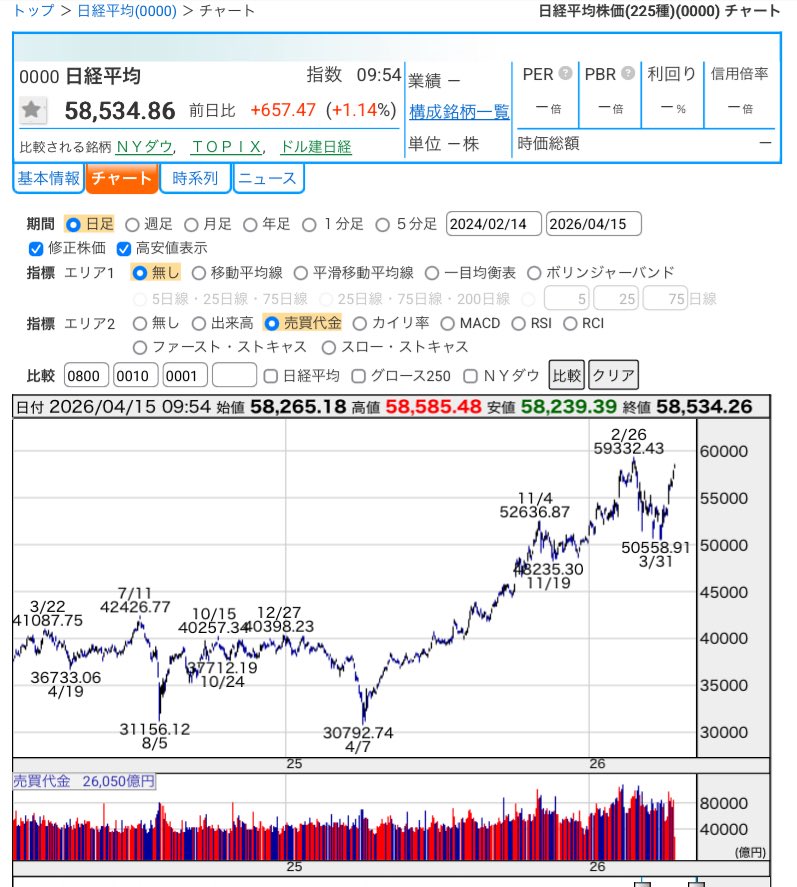 DYM07（株） tweet media