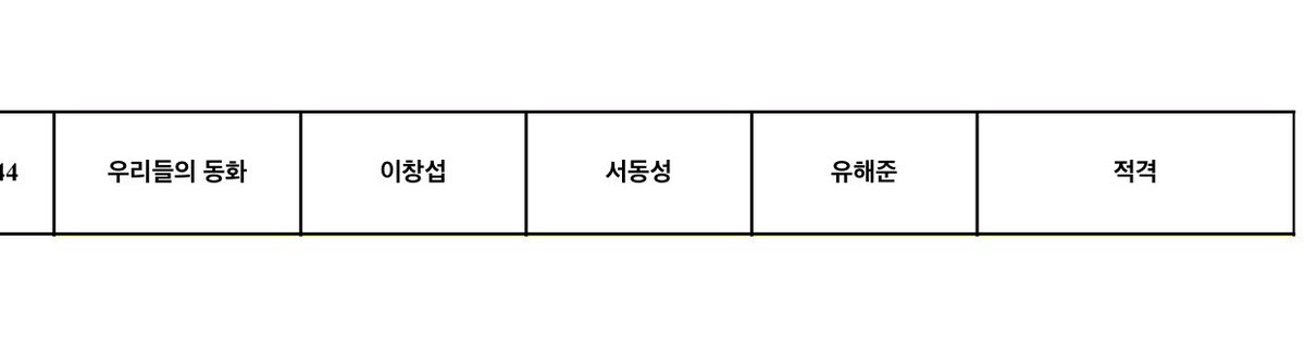 BTOB Supports | semi-hiatus tweet media