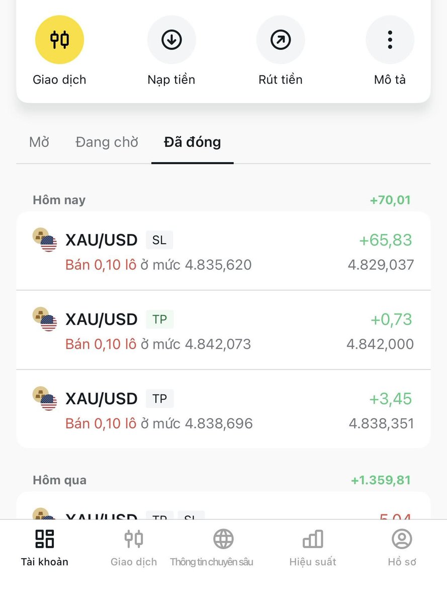 686mmo's tweet photo. 15-4-2026. Hành trình gỡ lại 20k$ từ thị trường giao dịch vàng & Crypto ngày thứ 3:
1. Xu hướng:
Vàng đang tiếp tục trong kênh tăng giá
- Vùng mua: 4775-4783-4800
- Vùng chốt lời: 4855-4888 và khả năng có phản ứng.
2. Tạm thời buổi sáng lãi nhẹ: +70$.
Tổng lãi 2 ngày: +3047$
Lưu ý:
Đây KHÔNG PHẢI lời khuyên đầu tư, chỉ là hành trình của bản thân, cân nhắc mọi quyết định.
Good luck!
#bantaytraivang
#TradeVang
#Forex
#Exness
#XAUUSD