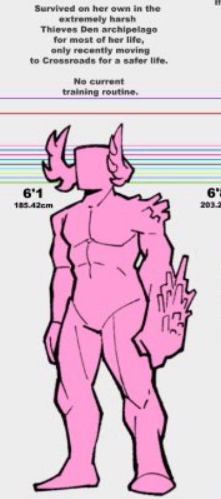 Mina Hong Lububu (comms open!) tweet media