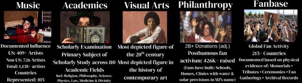 MJismyWorld7 tweet media