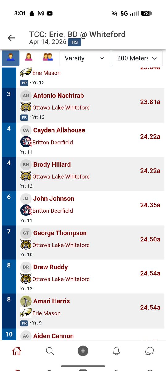 Joh88276495John's tweet image. Really solid meet today had lots of fun and set some new PRs #track #AGTG