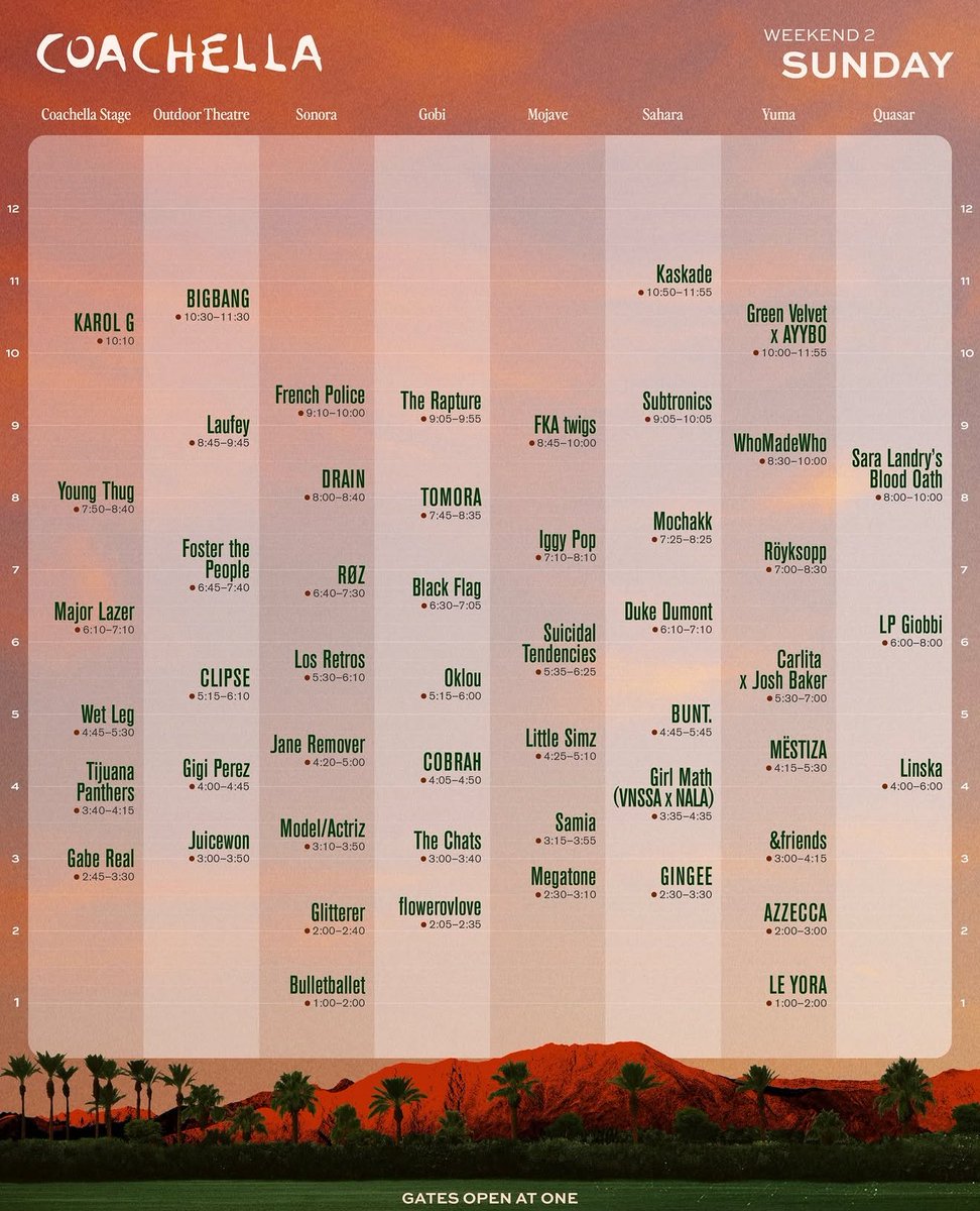 concertleaks's tweet photo. Coachella weekend two set times have been announced, including a surprise set from Kacey Musgraves on Saturday! https://t.co/xZESnWZD63
