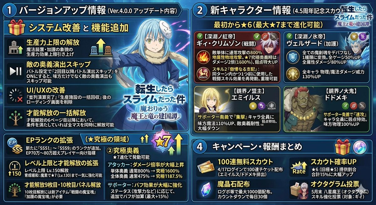 ななな tweet media