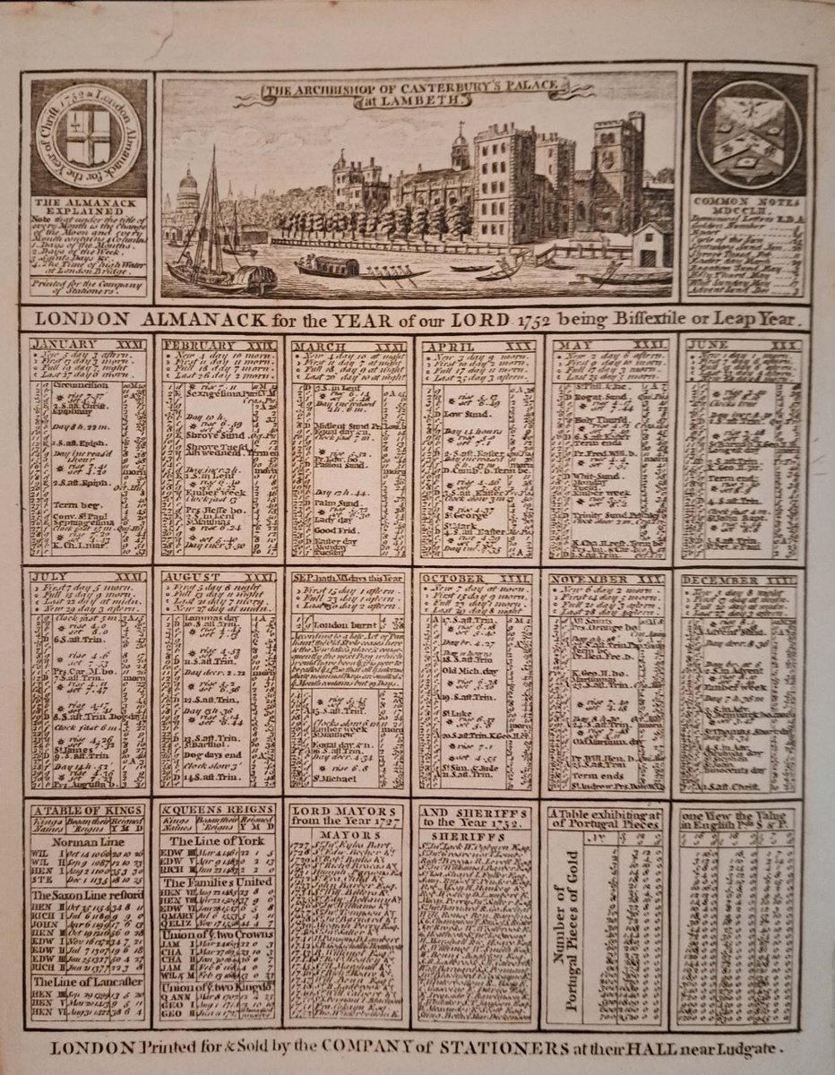 TudorFaces tweet media