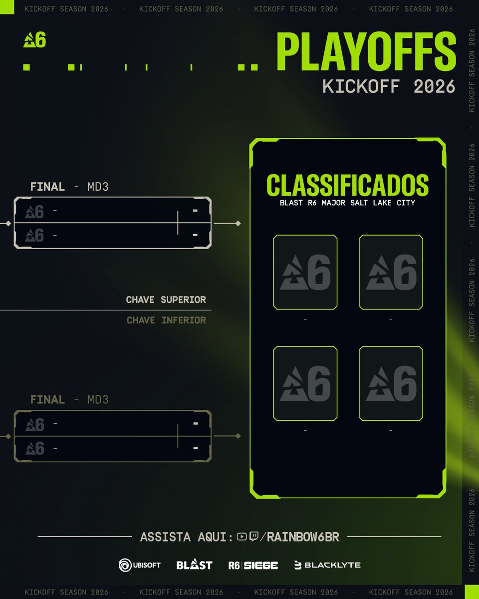 R6 Esports Brasil 🇧🇷 tweet media